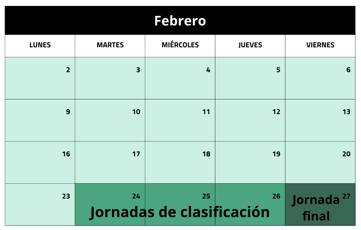 Olimpiadas Escolares Villaverde Horario
